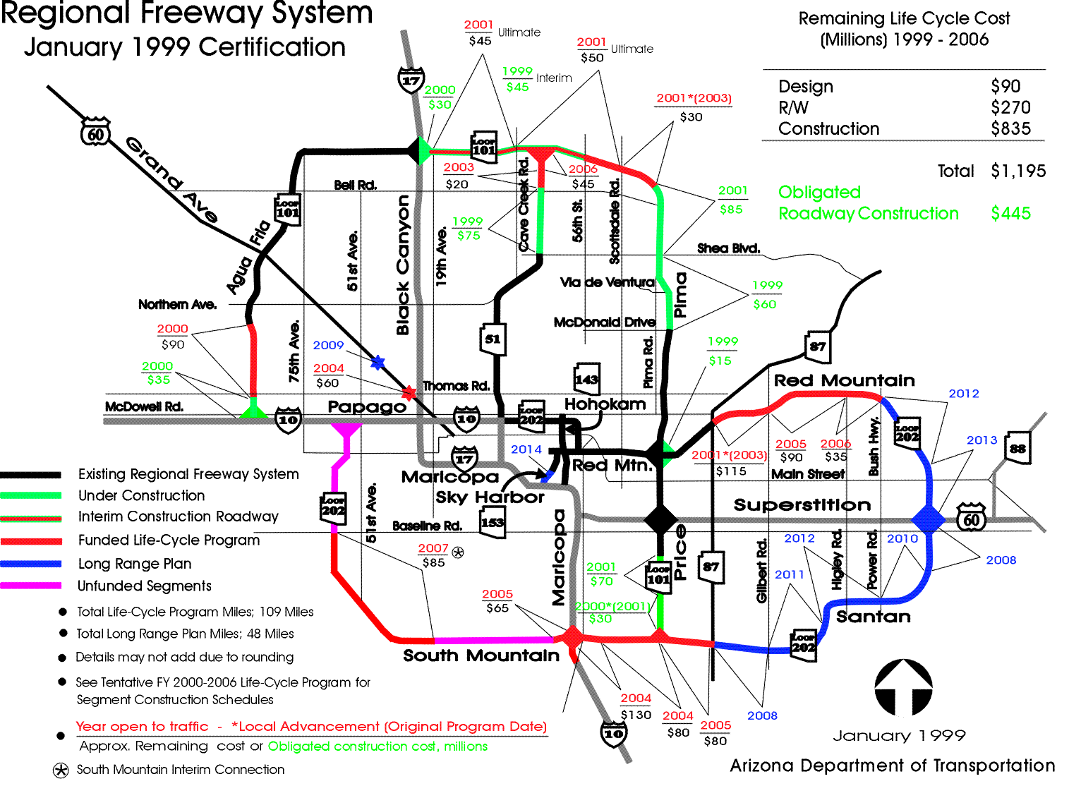 Phoenix_Regional_Freeway_System_Map_Jan_1999.gif (122032 bytes)